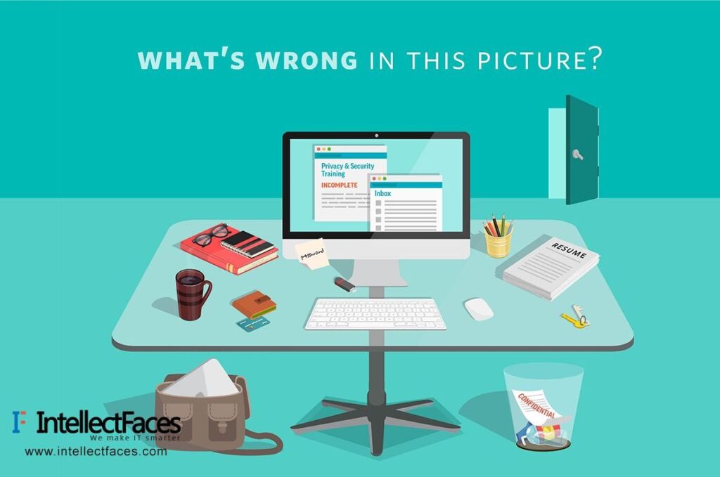 What approach to cybersecurity should your company take?